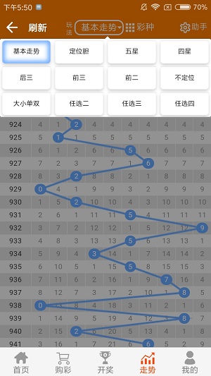 二四六天下彩9944CC246免費(fèi)資料，二四六天下彩免費(fèi)資料分享，掌握9944CC246贏彩秘籍
