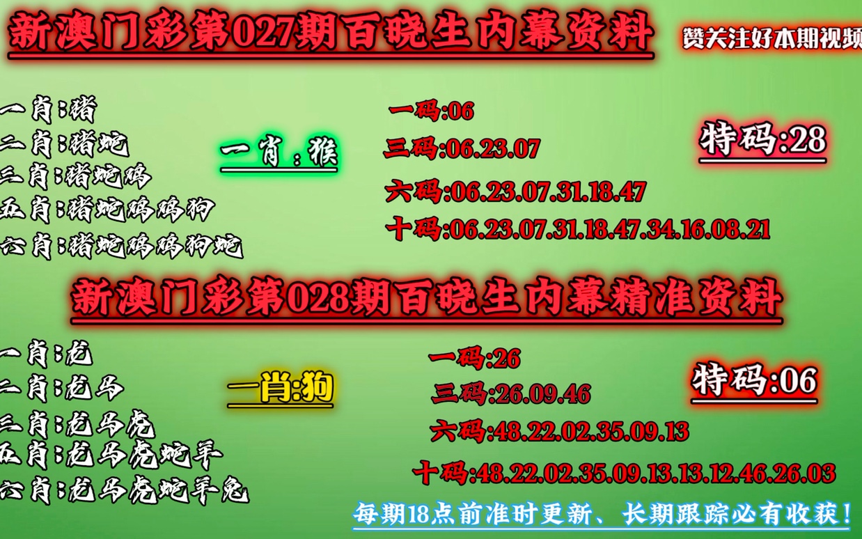 澳門公開一肖一碼，澳門公開一肖一碼精準(zhǔn)預(yù)測