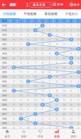 揭秘管家婆一碼一肖100準(zhǔn)，探尋神秘預(yù)測(cè)背后的真相，揭秘管家婆一碼一肖，神秘預(yù)測(cè)背后的真相探索