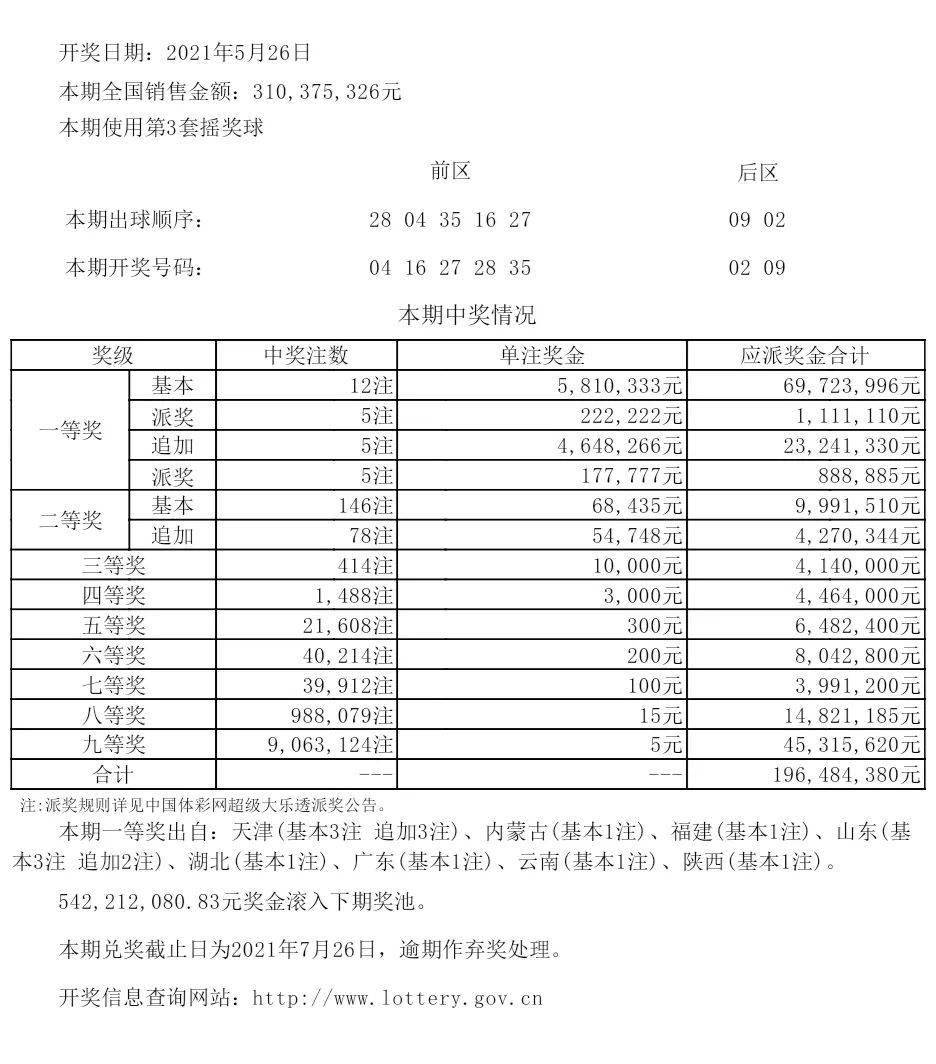新澳六開彩開獎007開獎結(jié)果，新澳六開彩007最新開獎結(jié)果公布