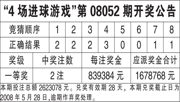 新澳天天開獎資料大全，揭秘最新54期至129期的奧秘，新澳天天開獎資料揭秘，第54期至第129期奧秘總匯