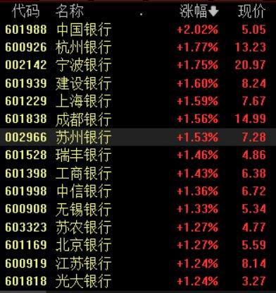 澳門三肖三碼精準100%黃大仙，揭秘與解讀，澳門三肖三碼精準解讀與揭秘，黃大仙預測100%準確性揭秘