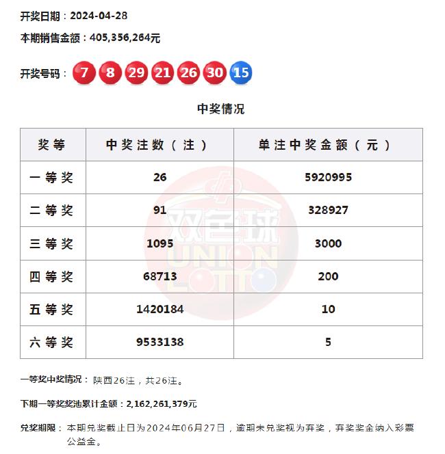 新澳門彩4949最新開獎記錄，澳門彩最新開獎記錄4949結(jié)果揭曉