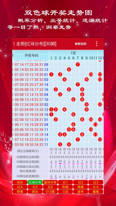 新澳門彩歷史開獎記錄走勢圖，澳門彩歷史開獎記錄走勢圖概覽