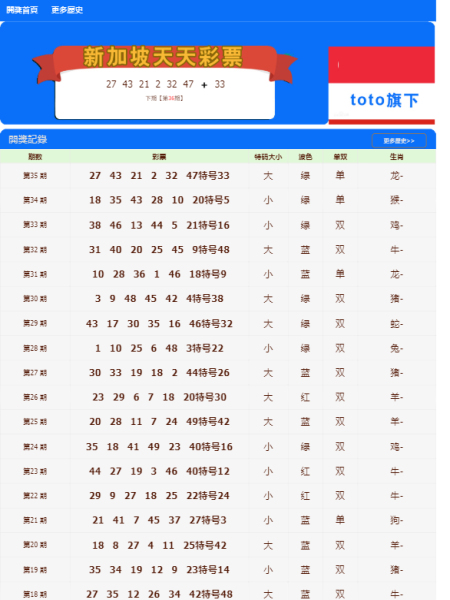 澳門天天開彩大全免費(fèi)，澳門天天開彩大全免費(fèi)公開結(jié)果揭曉