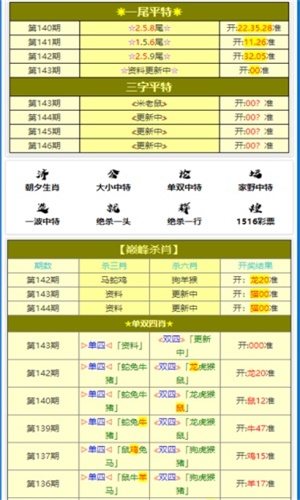 打開澳門全年免費(fèi)精準(zhǔn)資料，澳門全年免費(fèi)精準(zhǔn)資料大公開