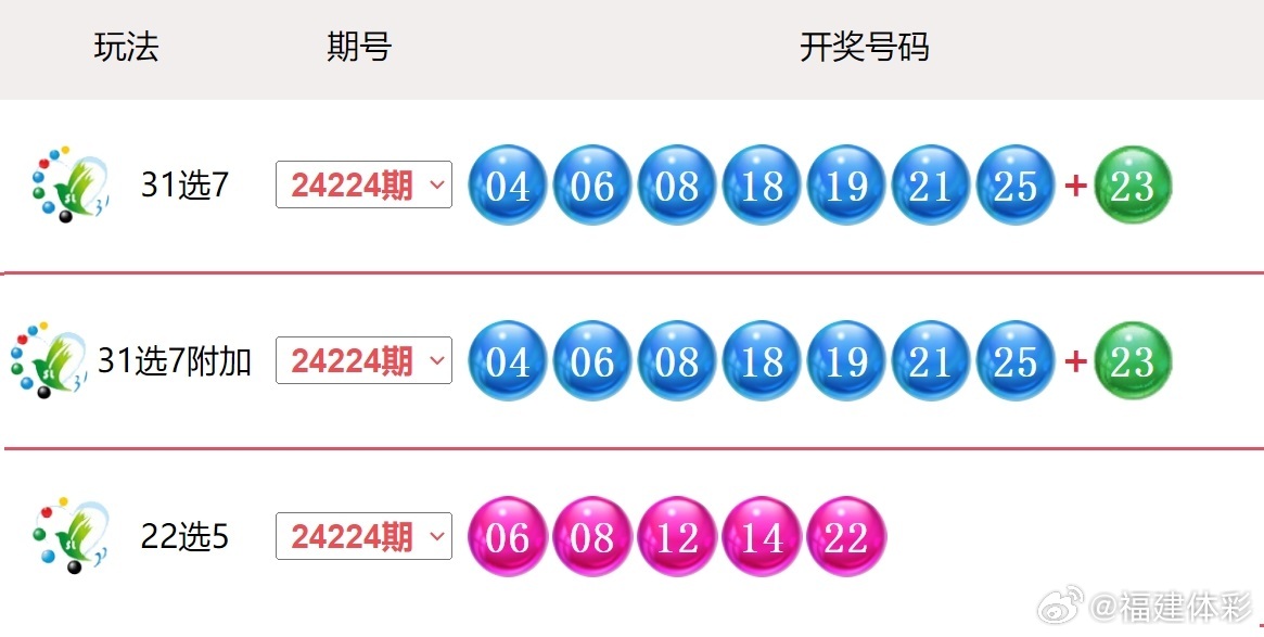 揭秘2025今晚新澳開獎號碼的神秘面紗，揭秘2025年今晚新澳開獎號碼的神秘面紗，幸運之門即將開啟？