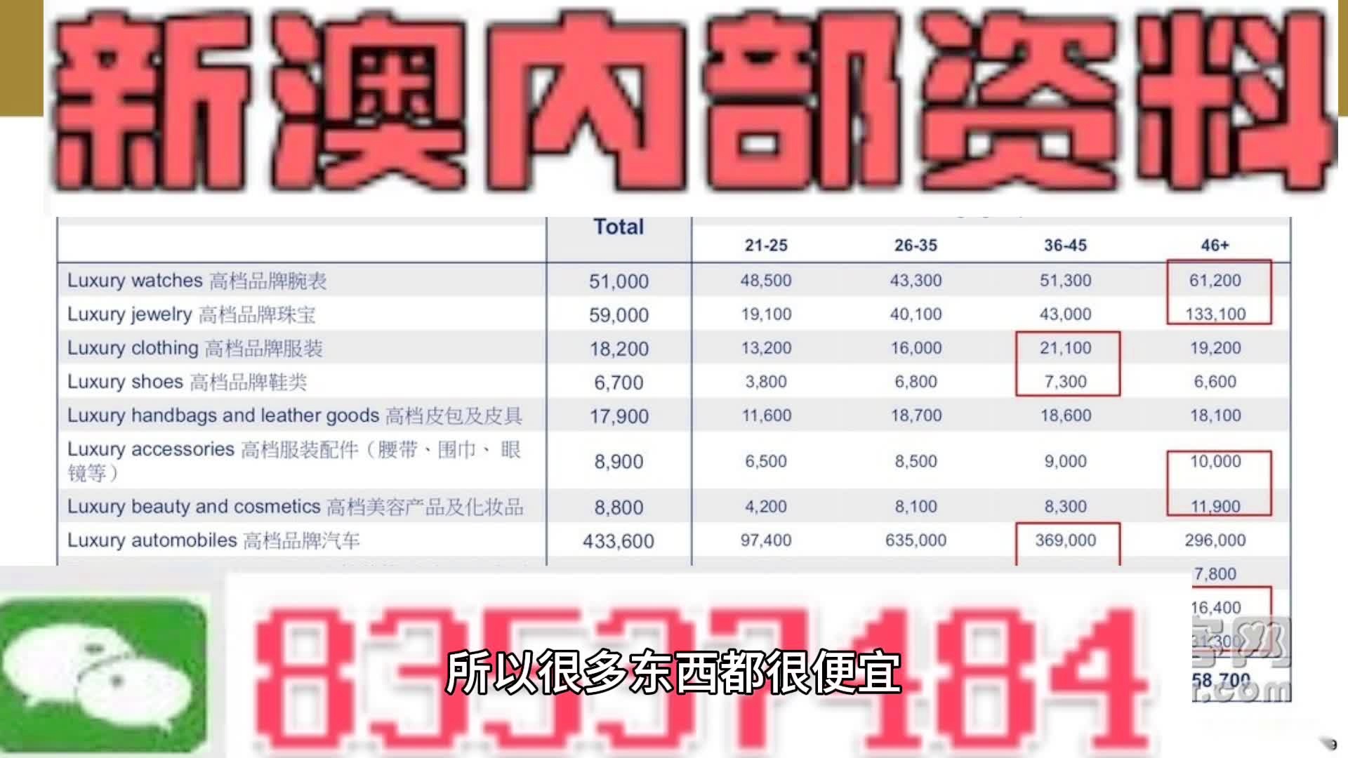 新澳全年免費資料大全，新澳全年免費資料大全匯總