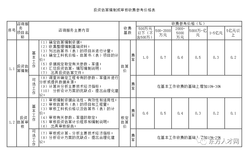 新澳門免費(fèi)資大全查詢——一網(wǎng)打盡澳門各類資源，澳門資源大全查詢，一站式獲取澳門各類免費(fèi)資源