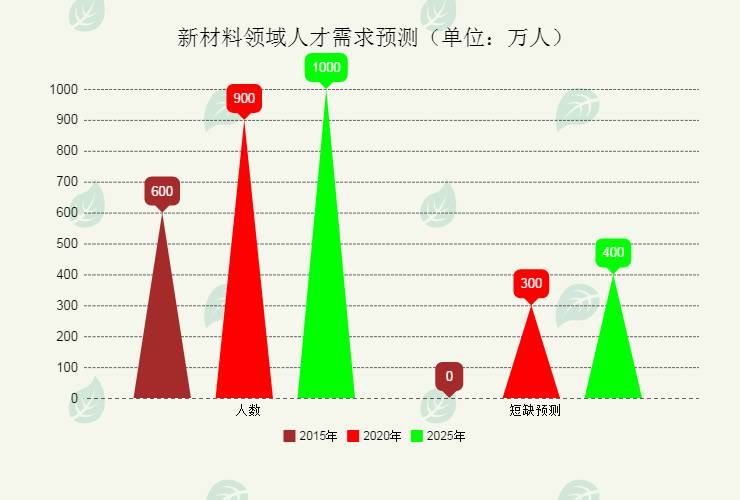2025新澳門原料免費(fèi)大全，澳門原料資訊大全，免費(fèi)探索2025新澳門原料之旅