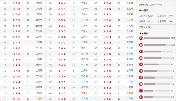 澳門開獎(jiǎng)結(jié)果 開獎(jiǎng)記錄表生肖，澳門開獎(jiǎng)結(jié)果及生肖開獎(jiǎng)記錄表