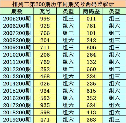 香港二四六天天開獎(jiǎng)免費(fèi)查詢結(jié)果全解析，香港二四六天天開獎(jiǎng)結(jié)果全解析及免費(fèi)查詢功能介紹