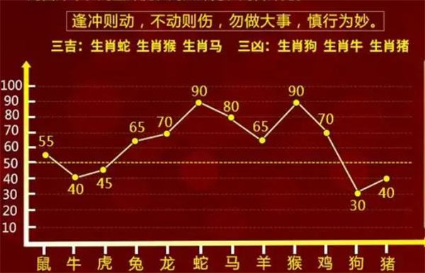 一肖一碼100%準(zhǔn)資料——揭秘精準(zhǔn)預(yù)測的奧秘，揭秘一肖一碼精準(zhǔn)預(yù)測資料，揭秘預(yù)測奧秘