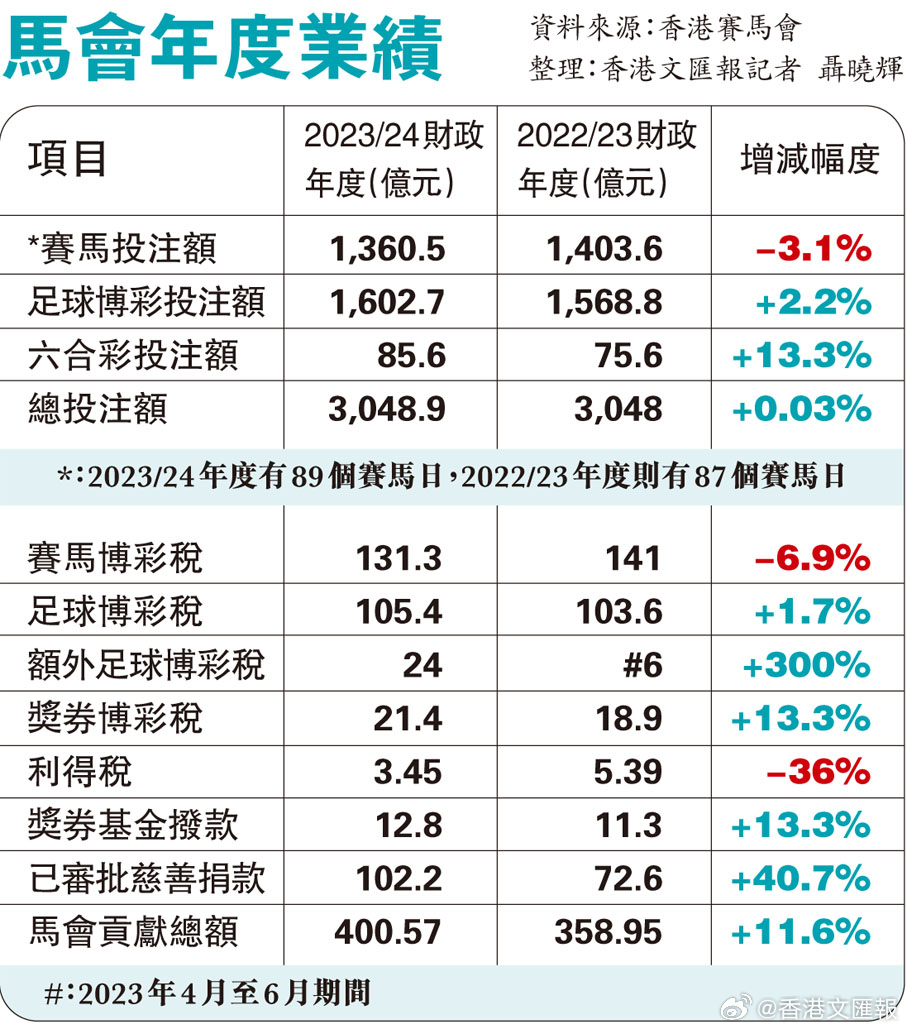2025最新奧馬資料傳真，奧馬資料傳真，揭秘最新信息，展望未來發(fā)展