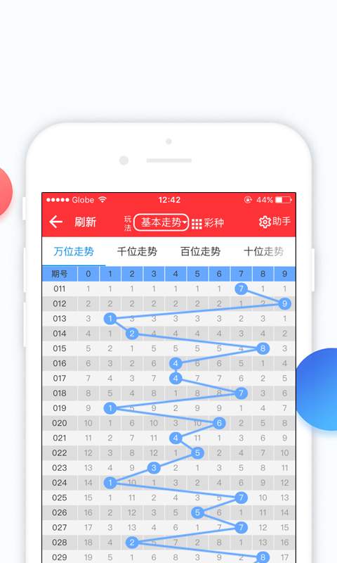 2025年管家婆四肖期期準，預測與探索，2025年管家婆四肖期期準預測探索，揭秘未來運勢
