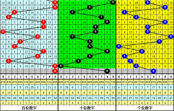 二四六香港資料期期準(zhǔn)千附三險(xiǎn)阻，深度解析與洞察，深度解析與洞察，香港期期準(zhǔn)千附三險(xiǎn)阻的二四六資料