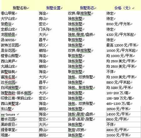 新澳門六2004開獎記錄，澳門六開獎記錄揭秘，歷史數(shù)據(jù)一網(wǎng)打盡