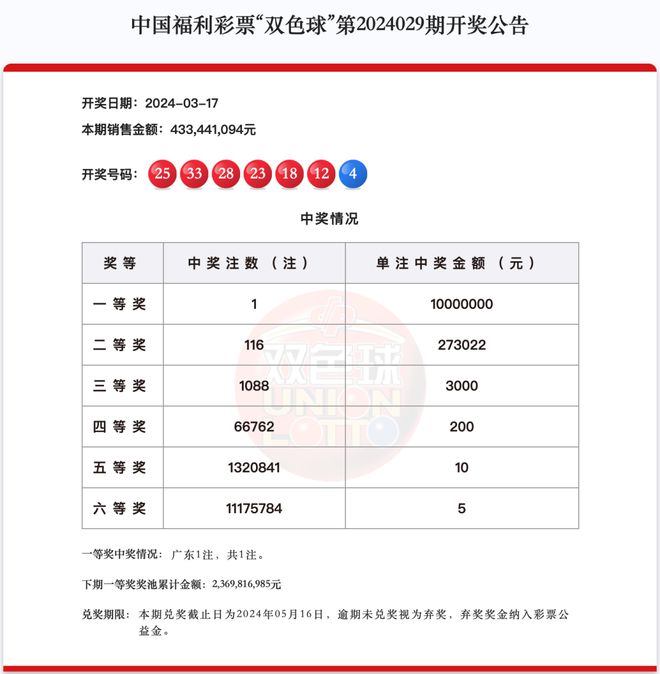 揭秘新澳今晚上9點30開獎結(jié)果，新澳今晚9點30開獎結(jié)果大揭秘