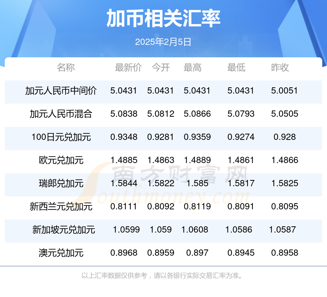 新澳開獎(jiǎng)記錄今天結(jié)果——全面解讀最新開獎(jiǎng)動(dòng)態(tài)，新澳開獎(jiǎng)記錄今天結(jié)果，最新開獎(jiǎng)動(dòng)態(tài)全面解讀