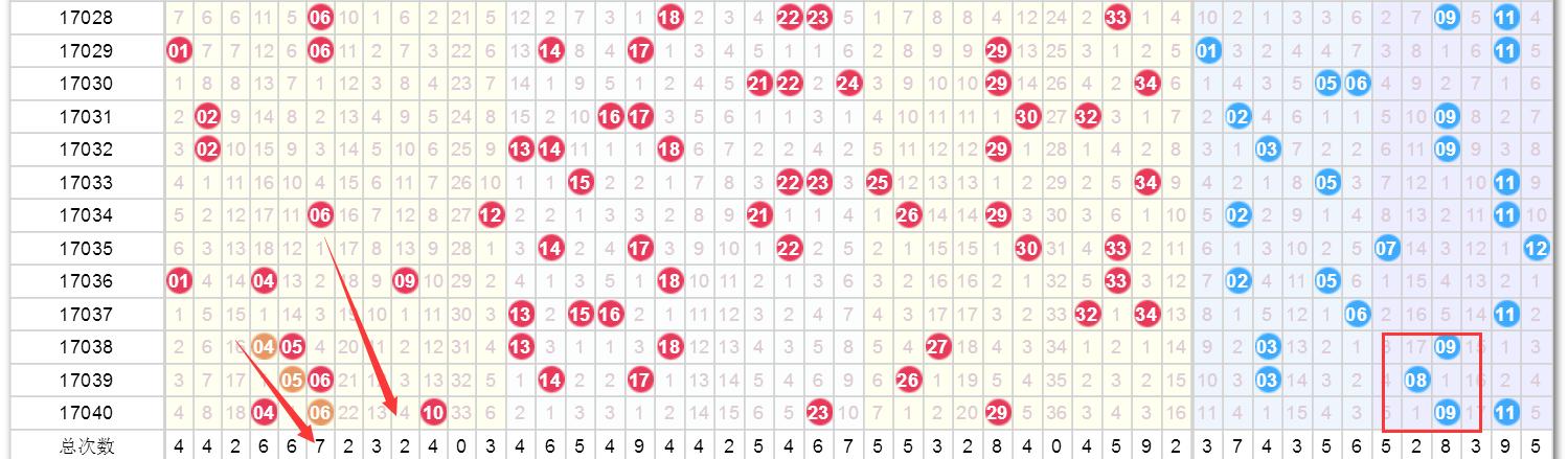 2025澳門今晚開獎號碼香港記錄，澳門與香港開獎號碼記錄 2025年分析預(yù)測