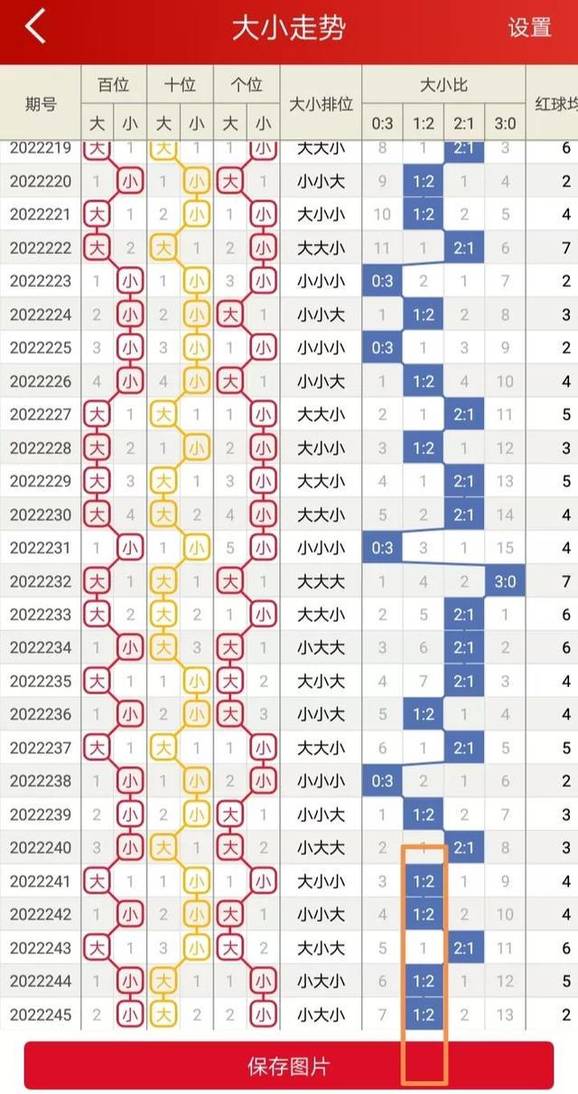 二四六香港資料期期準(zhǔn)千附三險(xiǎn)阻，深度解析與洞察，深度解析與洞察，香港期期準(zhǔn)千附三險(xiǎn)阻的二四六資料