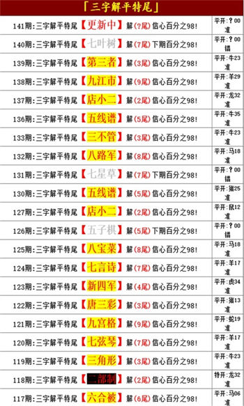澳門 第28頁