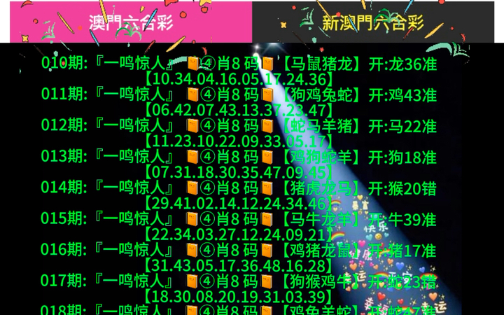 澳門六開彩天天開獎(jiǎng)結(jié)果生肖卡，揭秘彩票背后的秘密，澳門六開彩生肖卡背后的秘密，天天開獎(jiǎng)結(jié)果揭秘彩票真相