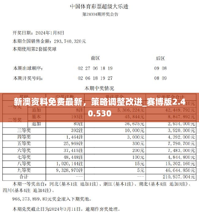 新澳精準(zhǔn)資料大揭秘，免費(fèi)提供的背后價值，新澳精準(zhǔn)資料深度解析，免費(fèi)提供的背后隱藏的寶貴價值