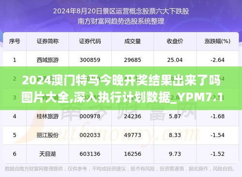 澳門今晚特馬開什么號(hào)，澳門今晚特馬開獎(jiǎng)號(hào)碼揭曉