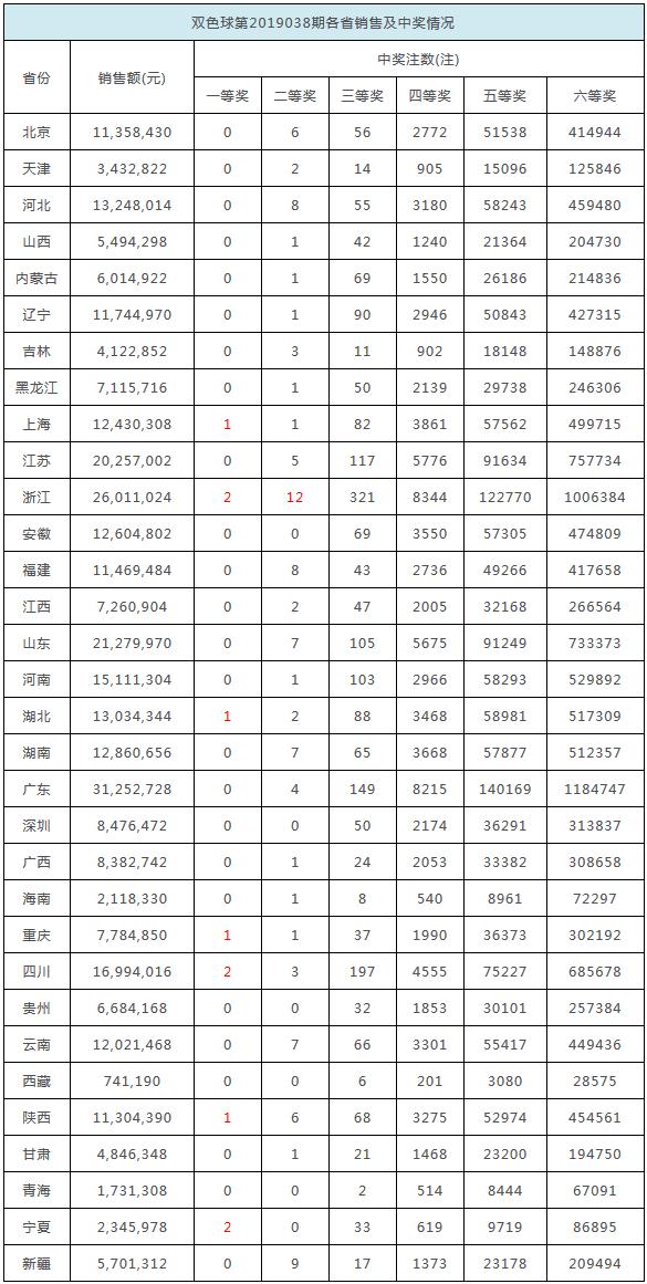 揭秘2025香港歷史開獎記錄，回顧與前瞻，揭秘2025香港歷史開獎記錄，回顧歷程與前瞻未來