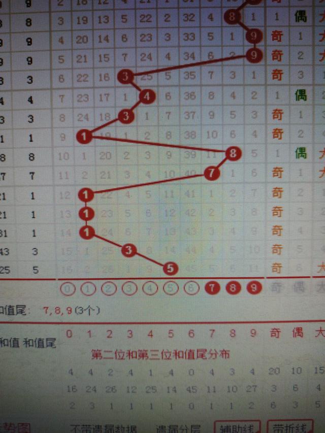 二四六香港資料期期準(zhǔn)千附三險(xiǎn)阻，深度解析與探索，深度解析與探索，香港期期準(zhǔn)千附三險(xiǎn)阻的二四六資料