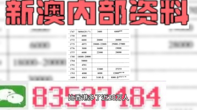 澳門最準(zhǔn)的資料免費(fèi)公開，揭秘澳門資訊的奧秘，揭秘澳門資訊奧秘，最準(zhǔn)資料免費(fèi)公開