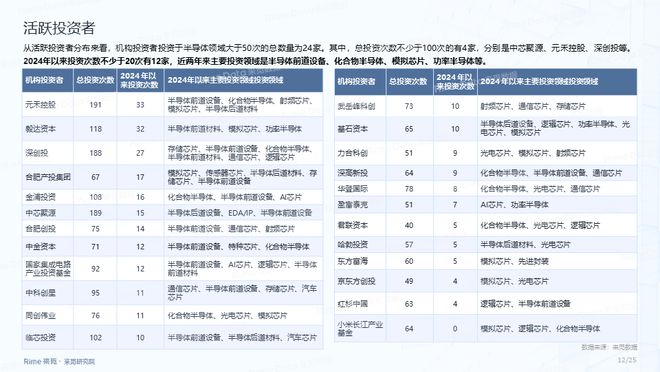 2025全年資料免費(fèi)大全，一站式獲取資源的指南，一站式獲取資源指南，2025全年資料免費(fèi)大全