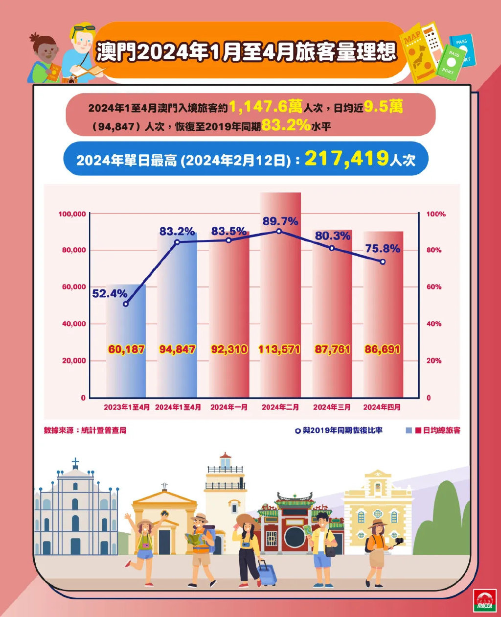 2025新澳門正版免費(fèi)資木車，澳門正版免費(fèi)資料木車預(yù)測(cè)（2025版）