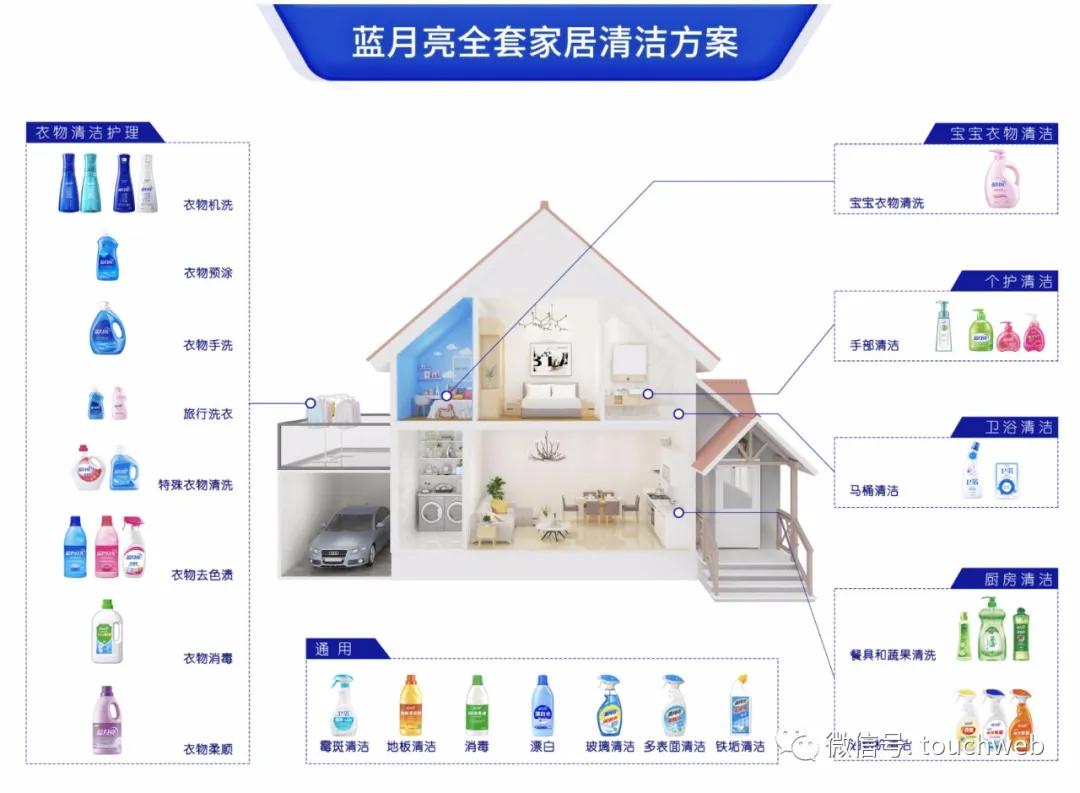 我要看藍(lán)月亮免費(fèi)資料——全面解析藍(lán)月亮的魅力與實(shí)用指南，藍(lán)月亮魅力揭秘與實(shí)用指南，免費(fèi)資料全解析
