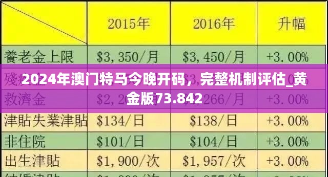 新澳門掛牌正版完掛牌記錄查詢攻略，澳門正版掛牌記錄查詢攻略，如何輕松查詢完掛牌記錄