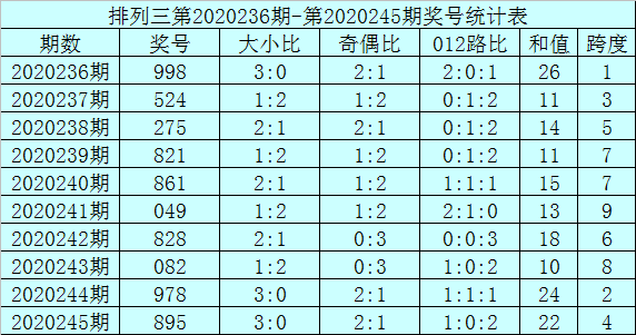 二四六香港資料期期準(zhǔn)千附三險(xiǎn)阻，深度解析與前瞻，深度解析與前瞻，香港期期準(zhǔn)千附三險(xiǎn)阻的二四六資料