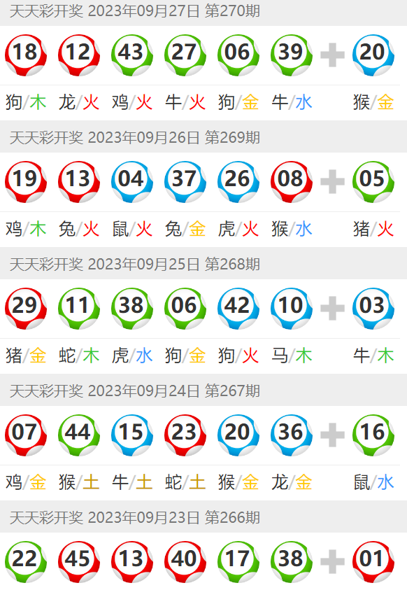 2025澳門天天六開彩免費圖，澳門彩票預(yù)測與開獎走勢分析，天天六開彩免費圖揭秘