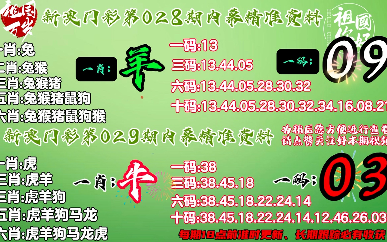 2025澳門精準(zhǔn)正版資料新版，澳門正版資料新版預(yù)測 2025年最新資訊