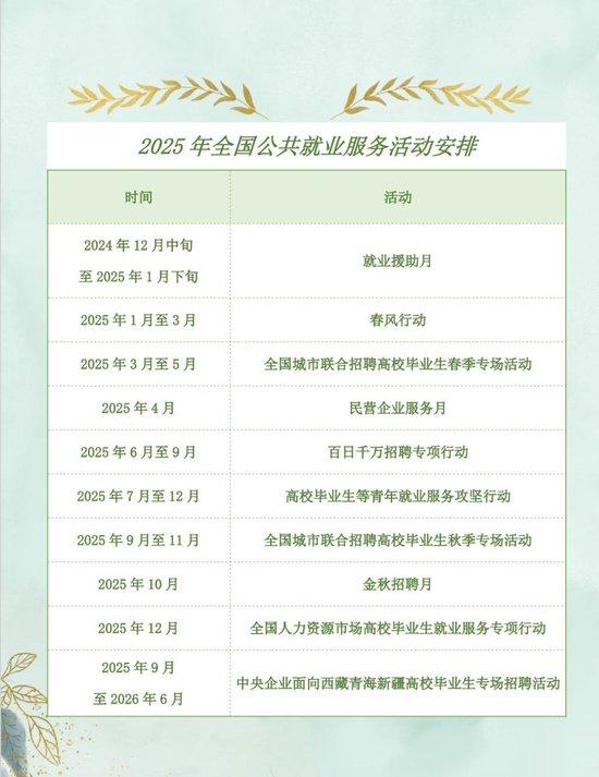 2025正版資料大全開碼，2025正版資料大全開碼全解析