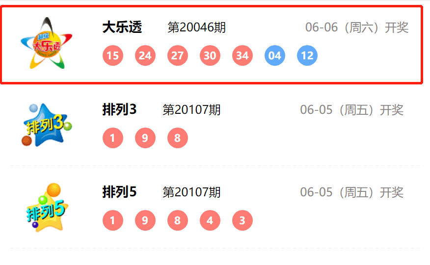 揭秘0720開獎(jiǎng)結(jié)果，一網(wǎng)打盡熱門彩票資訊，揭秘0720彩票開獎(jiǎng)結(jié)果，熱門彩票資訊全解析