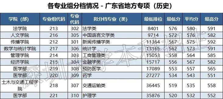 新澳門2025歷史開獎記錄查詢表，澳門歷史開獎記錄查詢表（截至2025年）