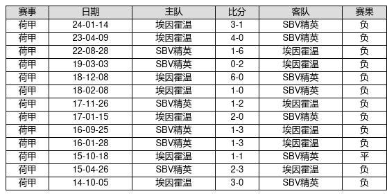 新澳門彩歷史開獎(jiǎng)記錄走勢(shì)圖——探索與解讀，澳門彩歷史開獎(jiǎng)記錄走勢(shì)圖解析