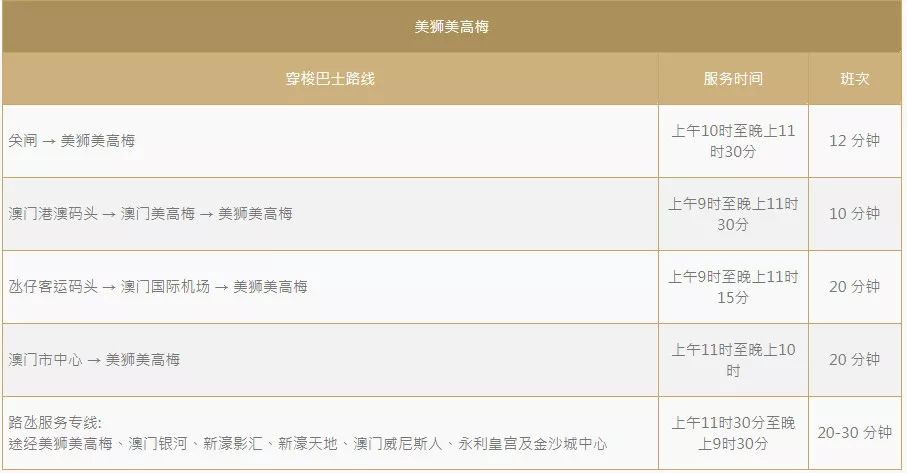 新澳門歷史記錄查詢表最新，澳門歷史記錄查詢表最新更新