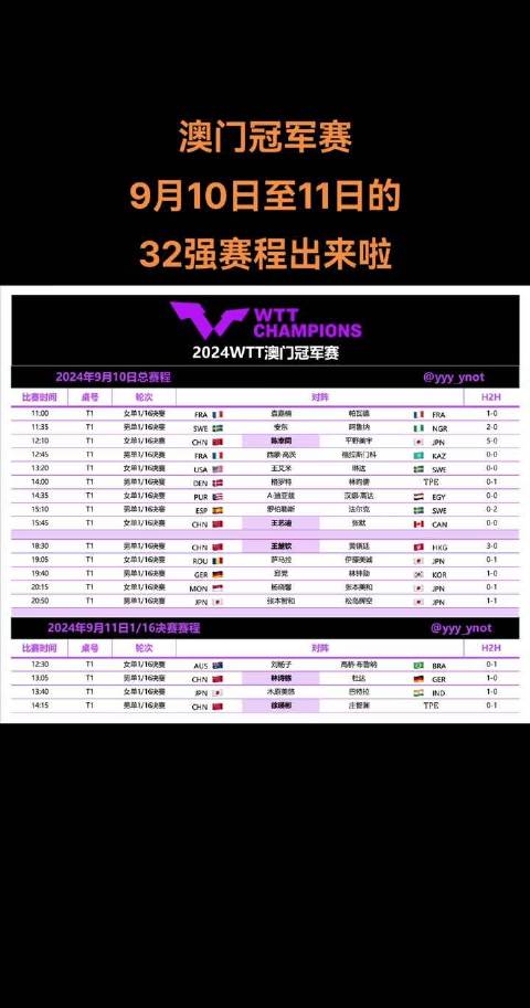 2025新澳門(mén)今晚開(kāi)特馬直播，澳門(mén)特馬直播預(yù)告，揭秘今晚開(kāi)獎(jiǎng)懸念