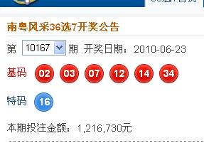 新澳2025今晚開獎(jiǎng)結(jié)果，新澳2025今晚開獎(jiǎng)結(jié)果揭曉