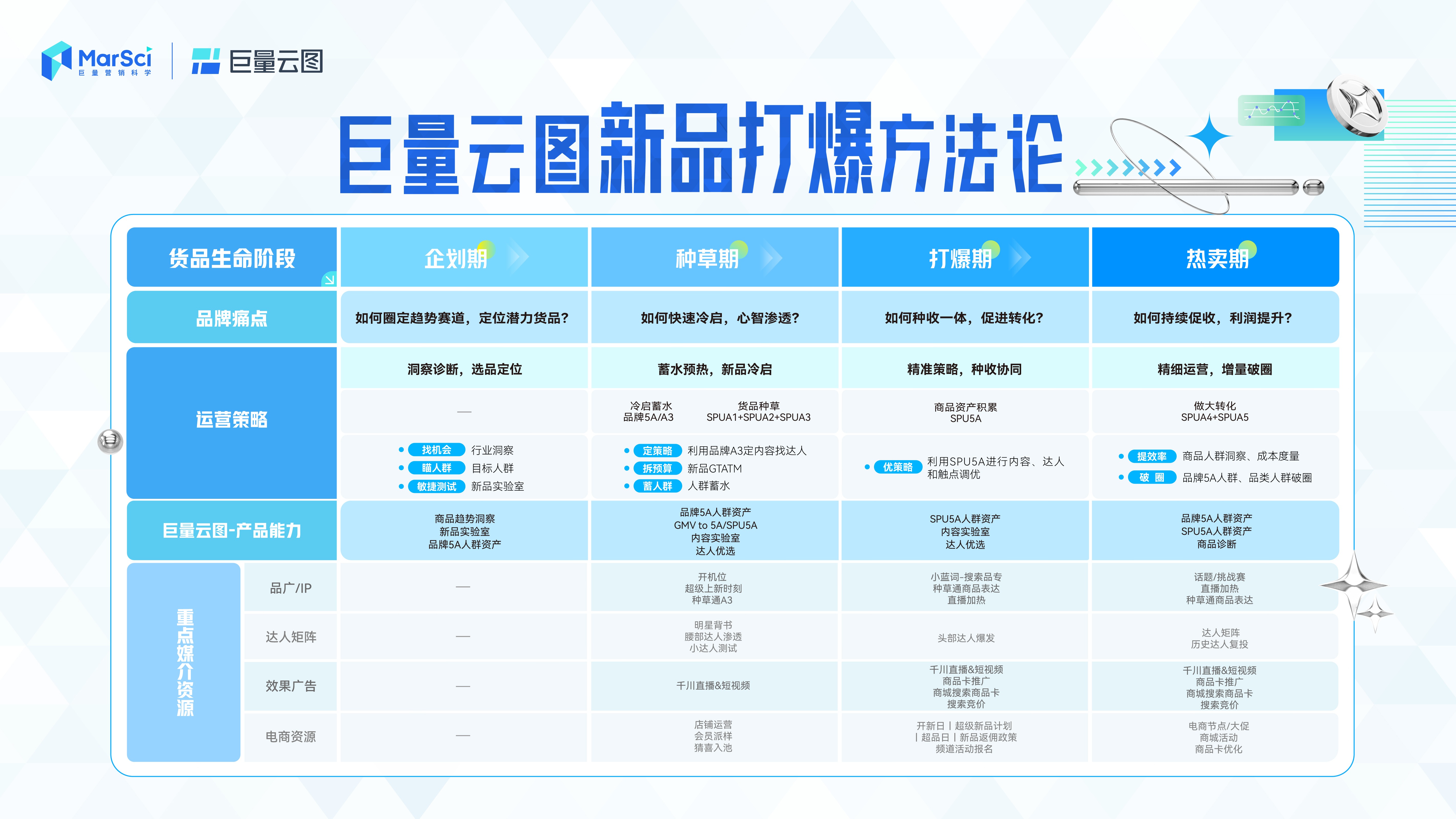 新澳門彩歷史開獎記錄走勢圖，澳門彩歷史開獎記錄走勢圖概覽