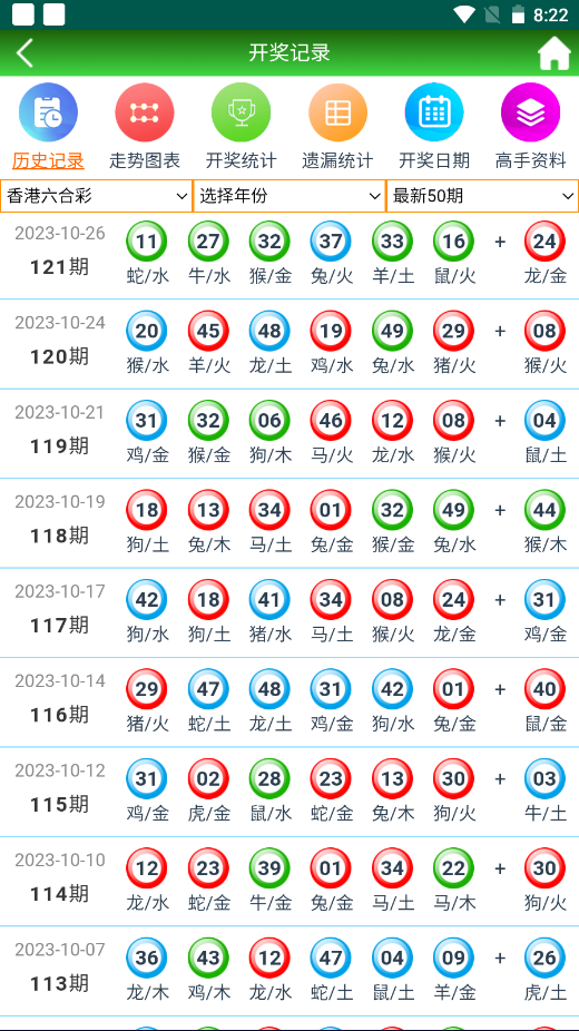 2025年天天開好彩資料，2025年天天開好彩資料匯總