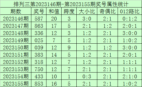 揭秘2025香港今晚六會(huì)彩開獎(jiǎng)盛況，揭秘香港今晚六會(huì)彩開獎(jiǎng)盛況，2025年盛大揭曉之夜