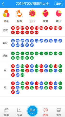 澳門六開彩天天正版免費，澳門六開彩正版免費天天彩開獎預測
